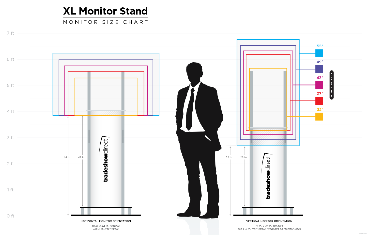 Chart Showing Various Monitor Sizes on the XL Monitor Stand