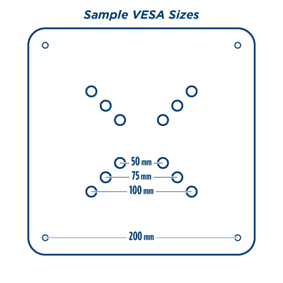 Sample VESA Hole Patterns